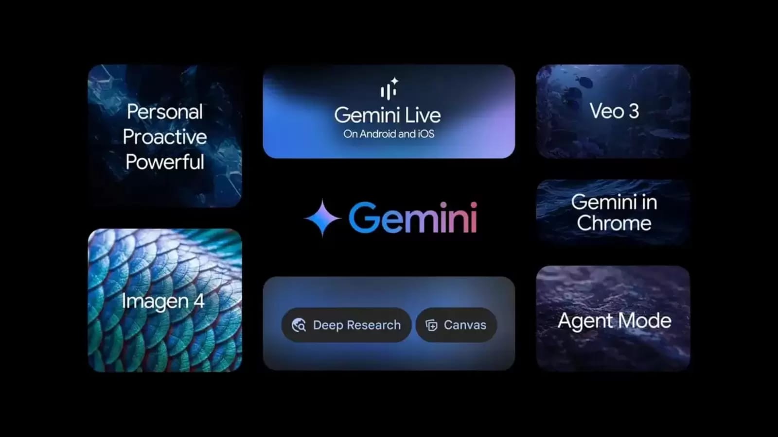 I/O 2025: 5 New Gemini features Google announced – all you need to know