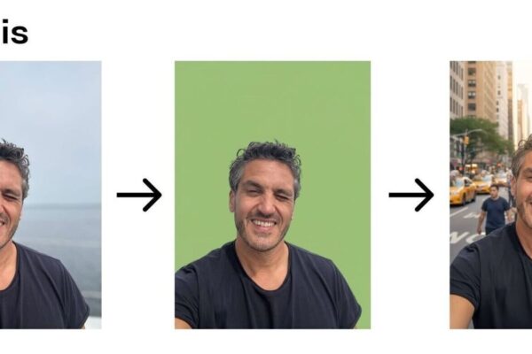 Nano Banana: How to better blend subject and background in photos? Trick revealed