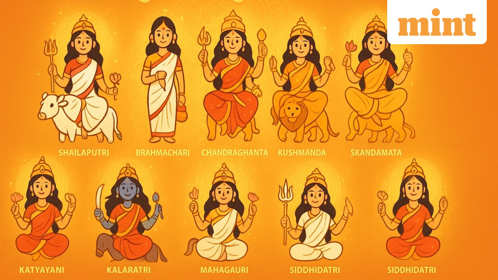 Happy Navratri 2025: 10 AI prompts to create Navratri & Durga Puja stickers with Gemini and ChatGPT